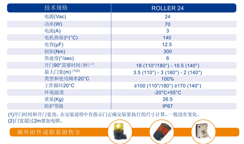 ROLLER-2.jpg