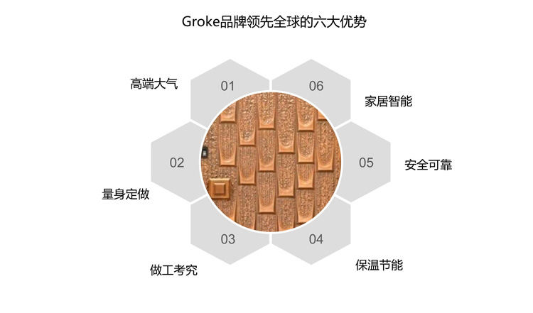 3、六大优势.jpg