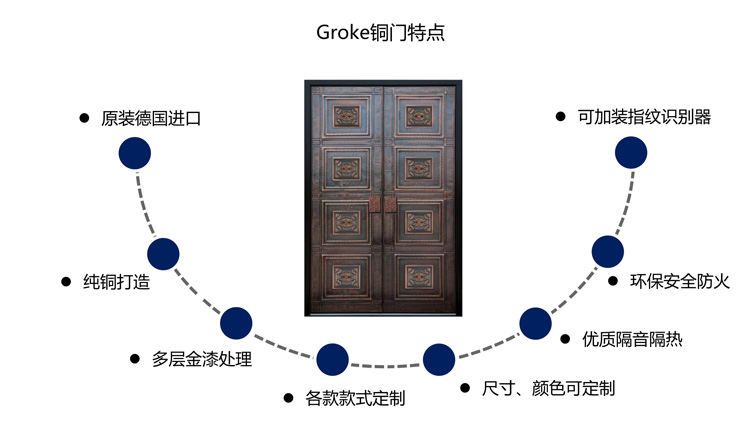 4、特点.jpg